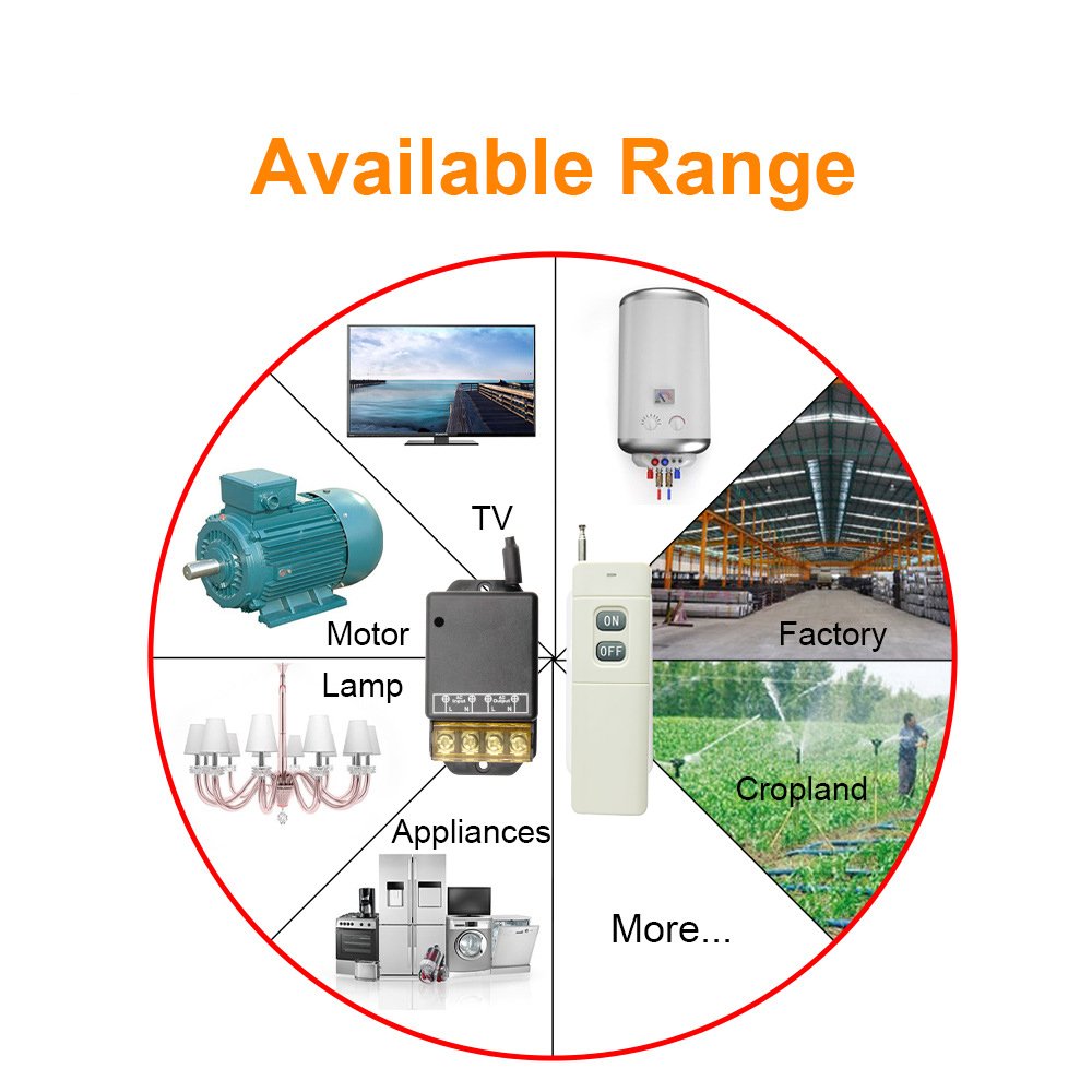 Ac 220 Volt Wireless Remote Control Switch Rf Relay 30A 433Mhz Wireless Rf Transmitter and Receiver
