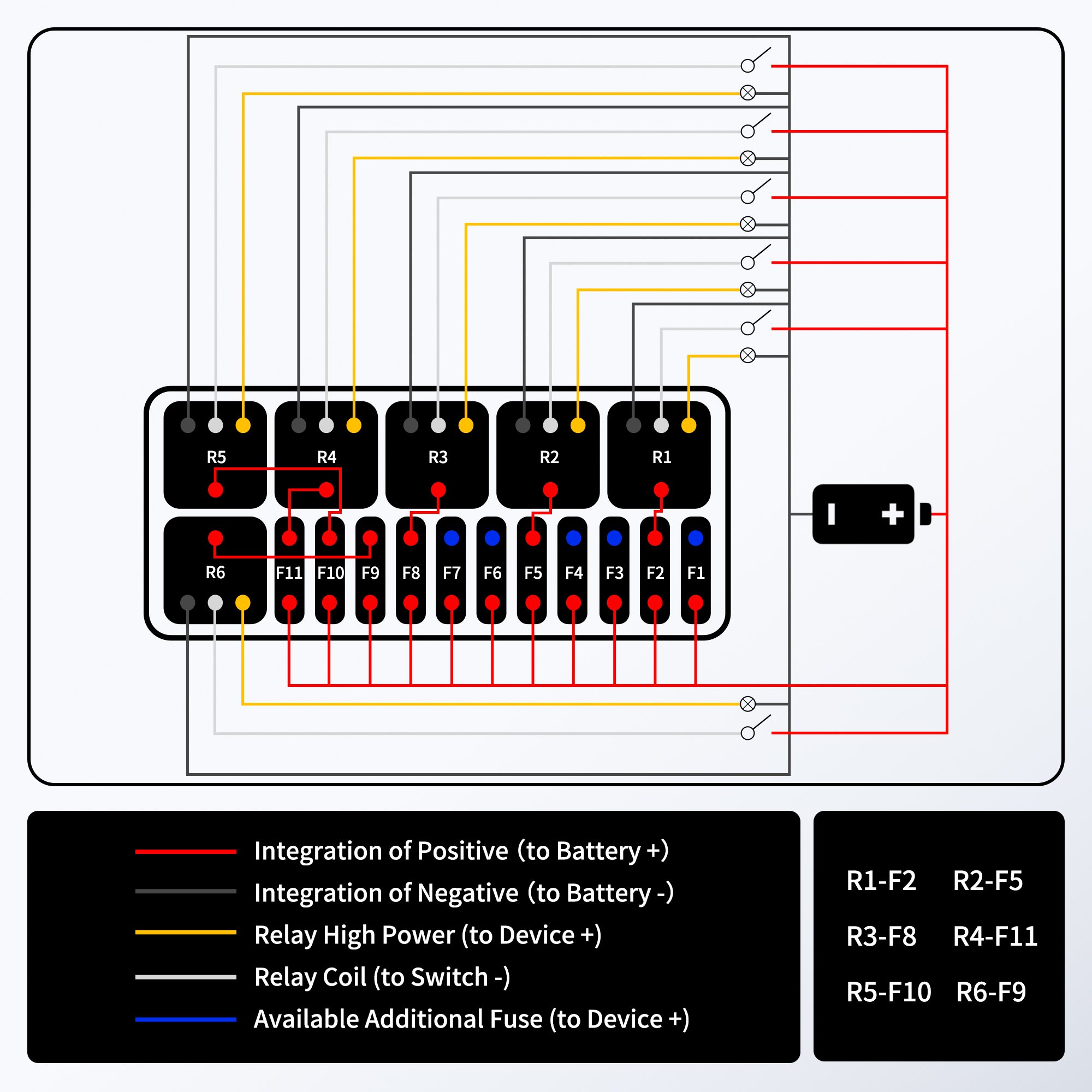 12V Auto Relay Socket Pre-Wired 12V Fsue Box 11 Way Fuse and Relay Box with Fuses & Cover for Car Marine Boat