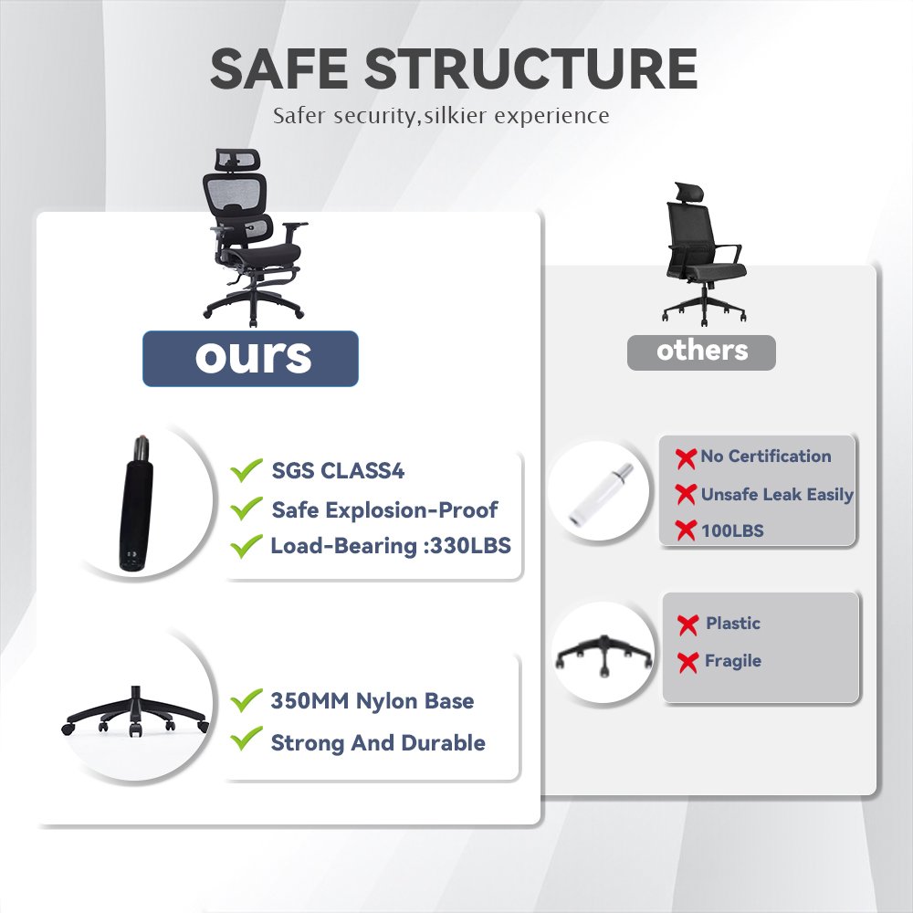 Flip-Up Armrests Adjustable Comfortable Mesh Backrest Ergonomic Office Chair With Tilt Function