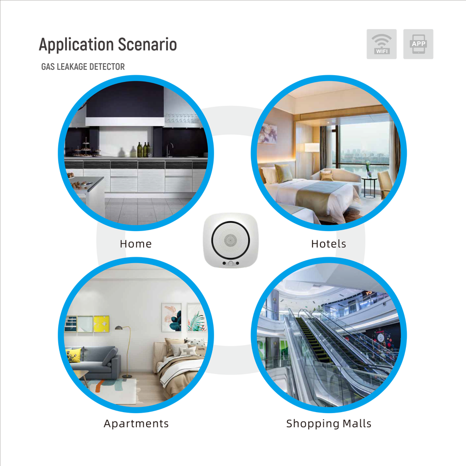 Tuya APP Smart Home Auto WiFi Multi Gas Detector Price, Wireless Kitchen LPG Natural Gas Leak Detector Work with Solenoid Valve
