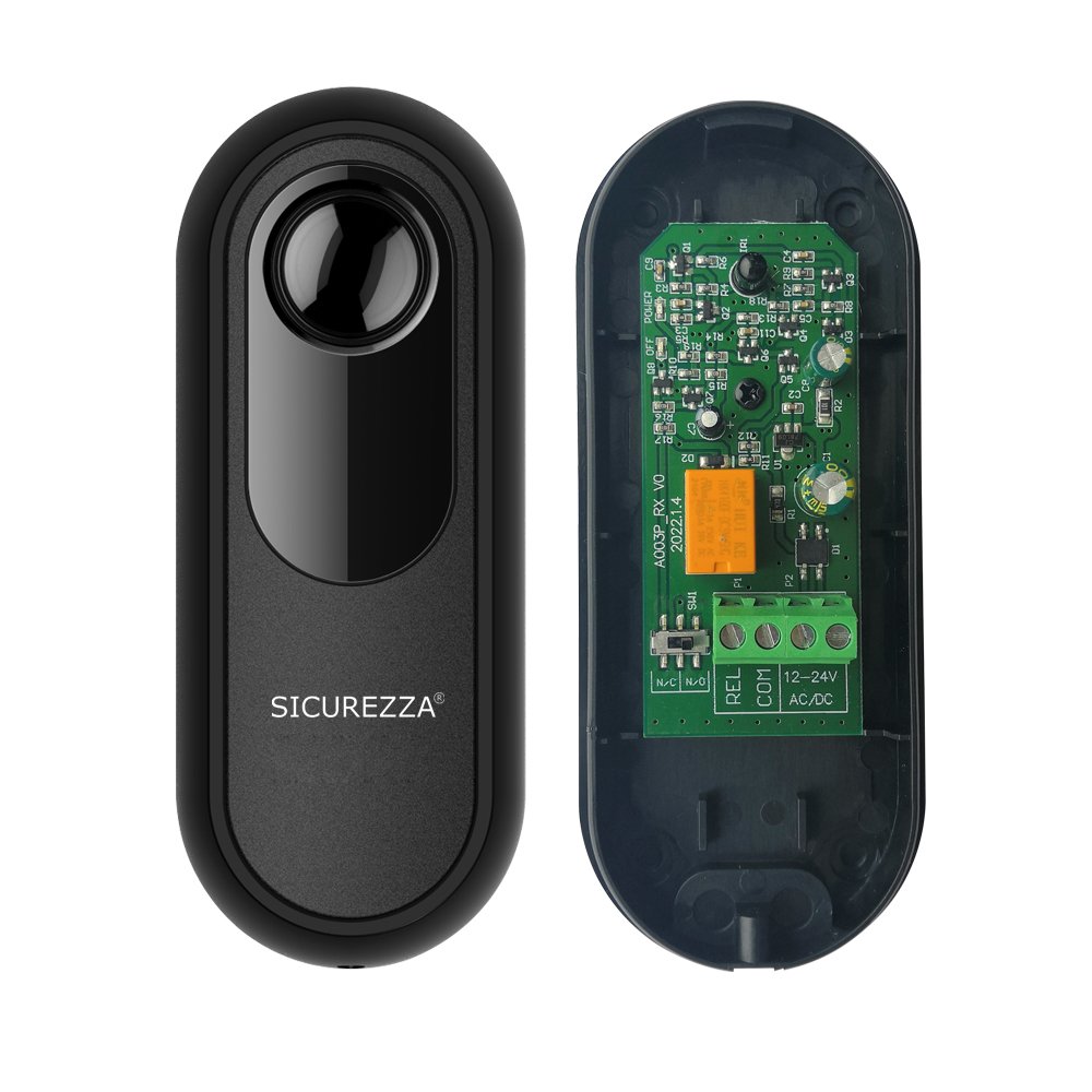 12V to 36V Active Photoelectric Single Infrared Beam Sensor Barrier Detector for Gate Door Window Burglar Alarm System