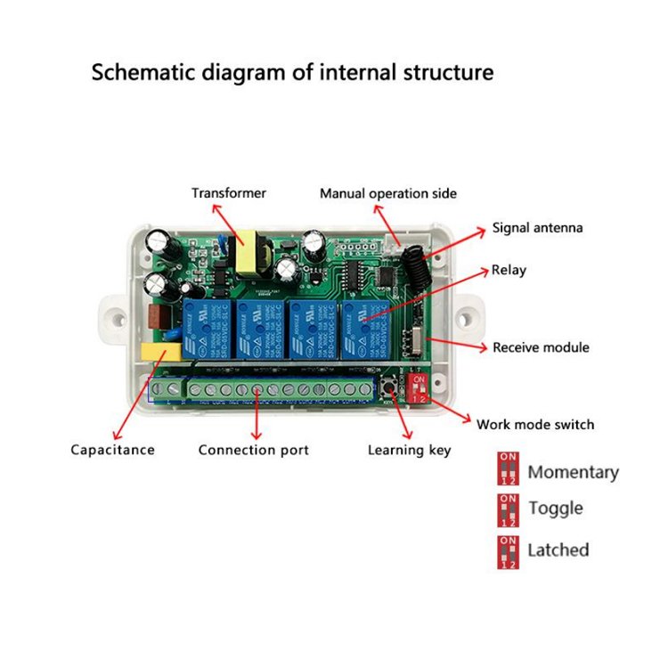 4 Channel 220V Wireless Remote Control Switch 433mhz ON/OFF Wireless Rf Relay Module for Smart Home Lamp & Light