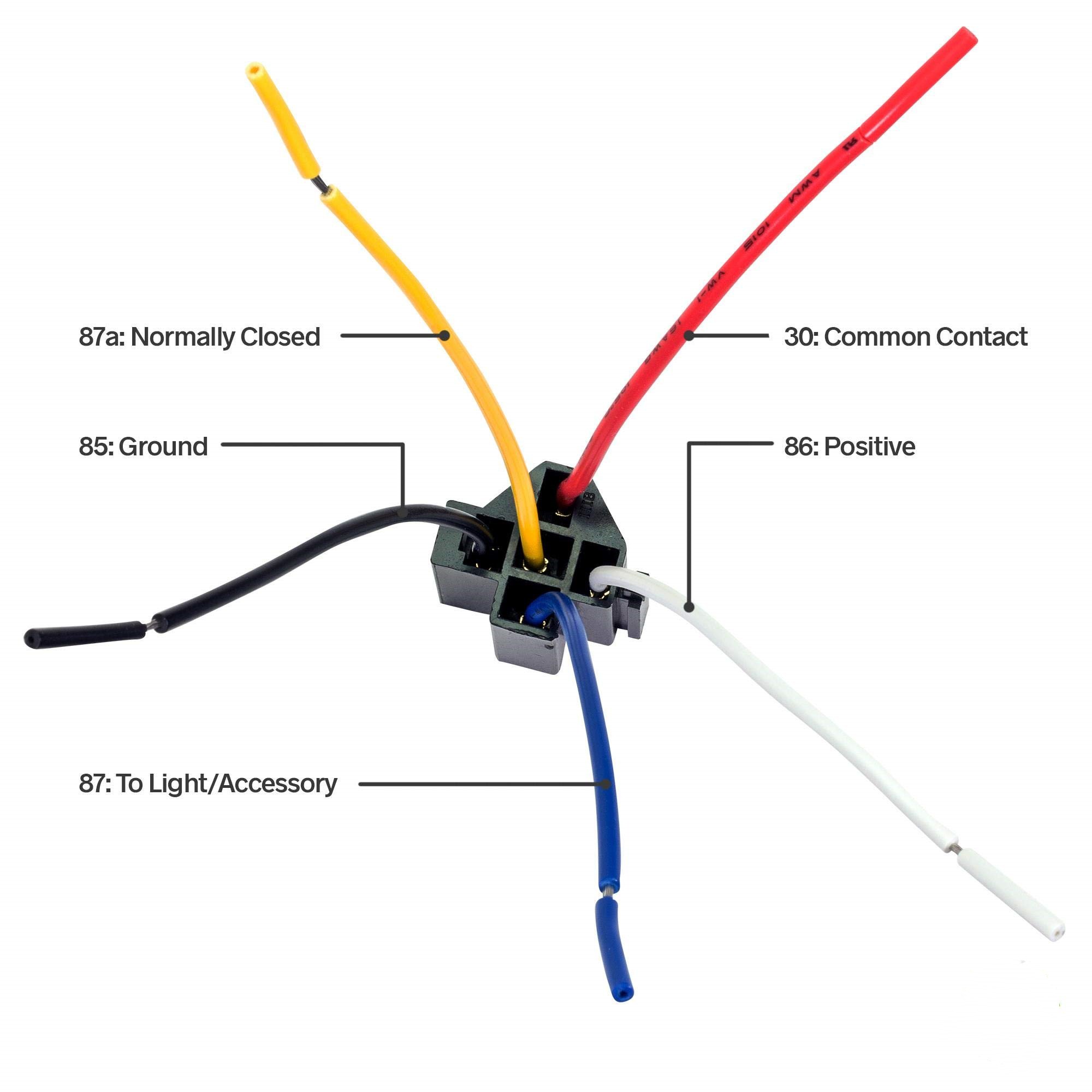 Musuha 5P Automotive Relay Socket Harness 12V DC 5-PIN SPDT High-quality Car Auto Relay Socket Plastic 5 Wire