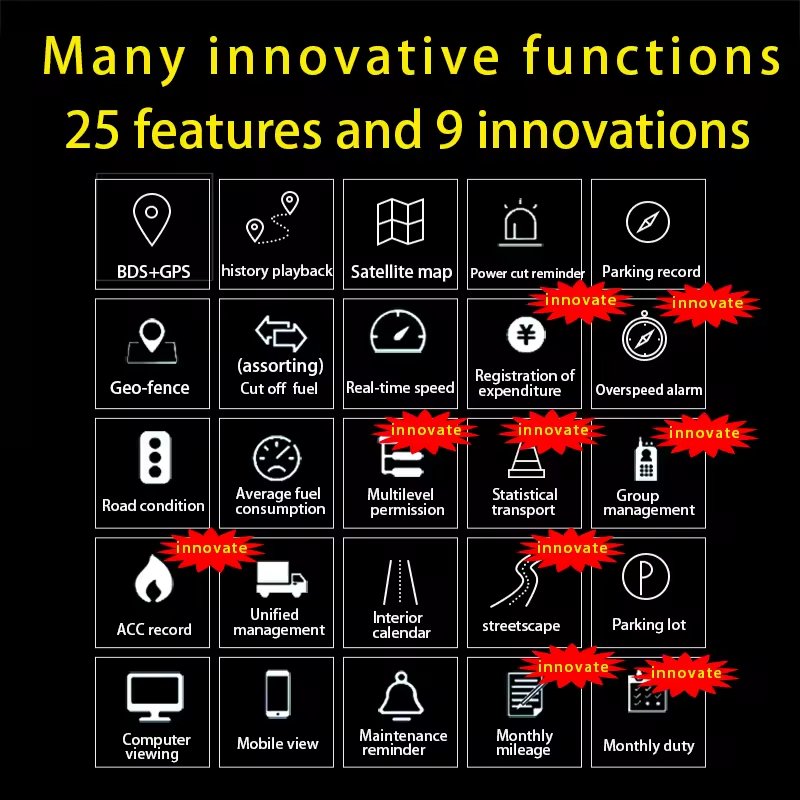 2024 Global GPS Tracking Tracker Motorcycle Gps Tracker Mini GPS Tracker for Car Vehicle Bike Truck Motor Bike