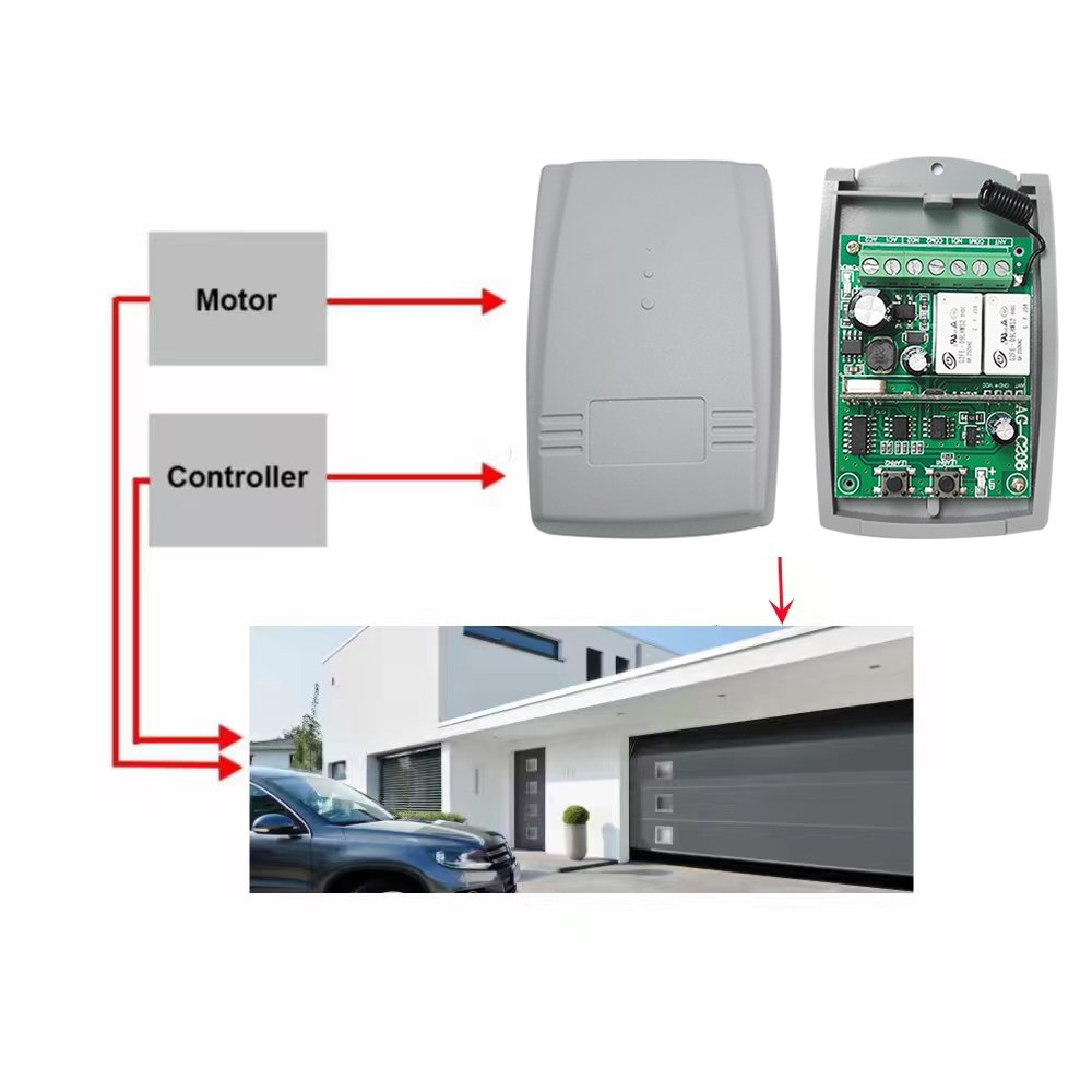 DC 12V - 24V Rolling Fixed Code Receiver Garage Gate Remote Control Switch