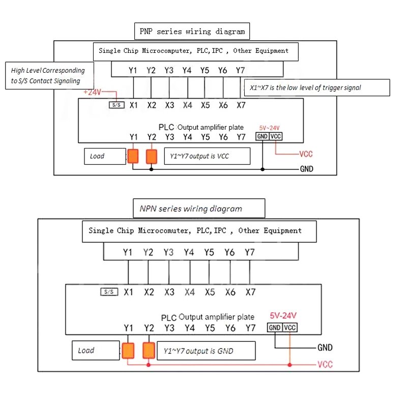 8 Channels Single Chip Microcomputer PLC Signal Amplifier Board Input and Output NPN/PNP Input Photocoupler Isolation