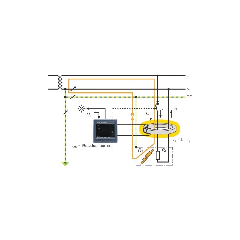 RCM AC Residual Current Monitors Digital Earth Leakage Fault Protective Current Relay for Power Plant and Industry Port