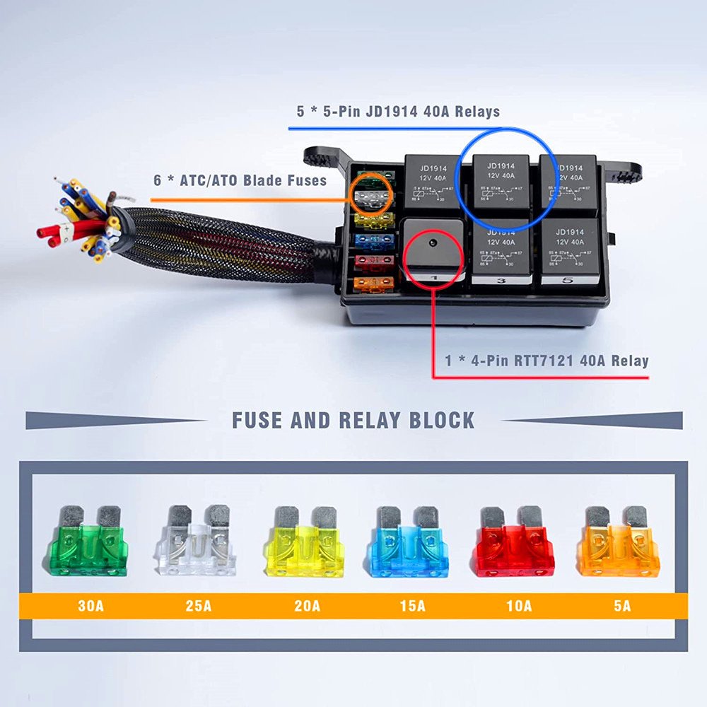 6 Way Fuse and Relay Box with Wiring Harness Waterproof 5 Pin 12V 40A/60A Automotive Car Marine ATO/ATC Auto Fuse Holder Block