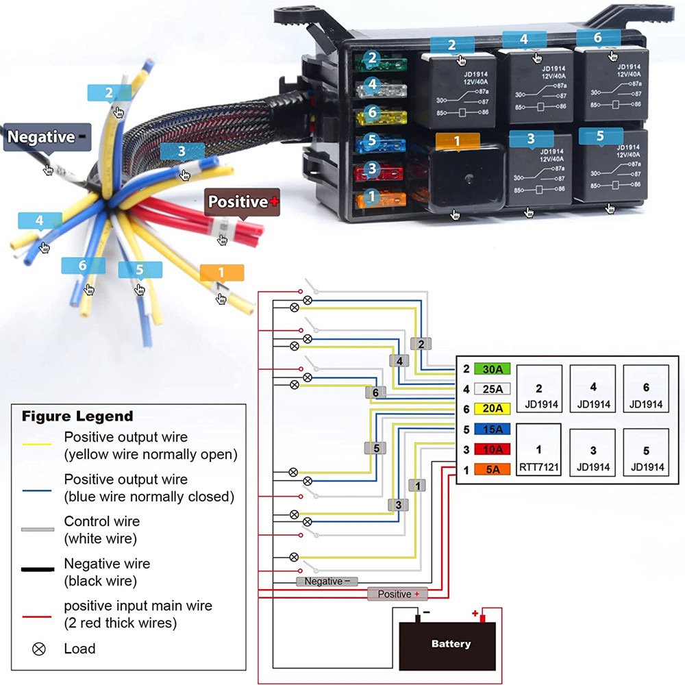 6 Way Fuse and Relay Box with Wiring Harness Waterproof 5 Pin 12V 40A/60A Automotive Car Marine ATO/ATC Auto Fuse Holder Block