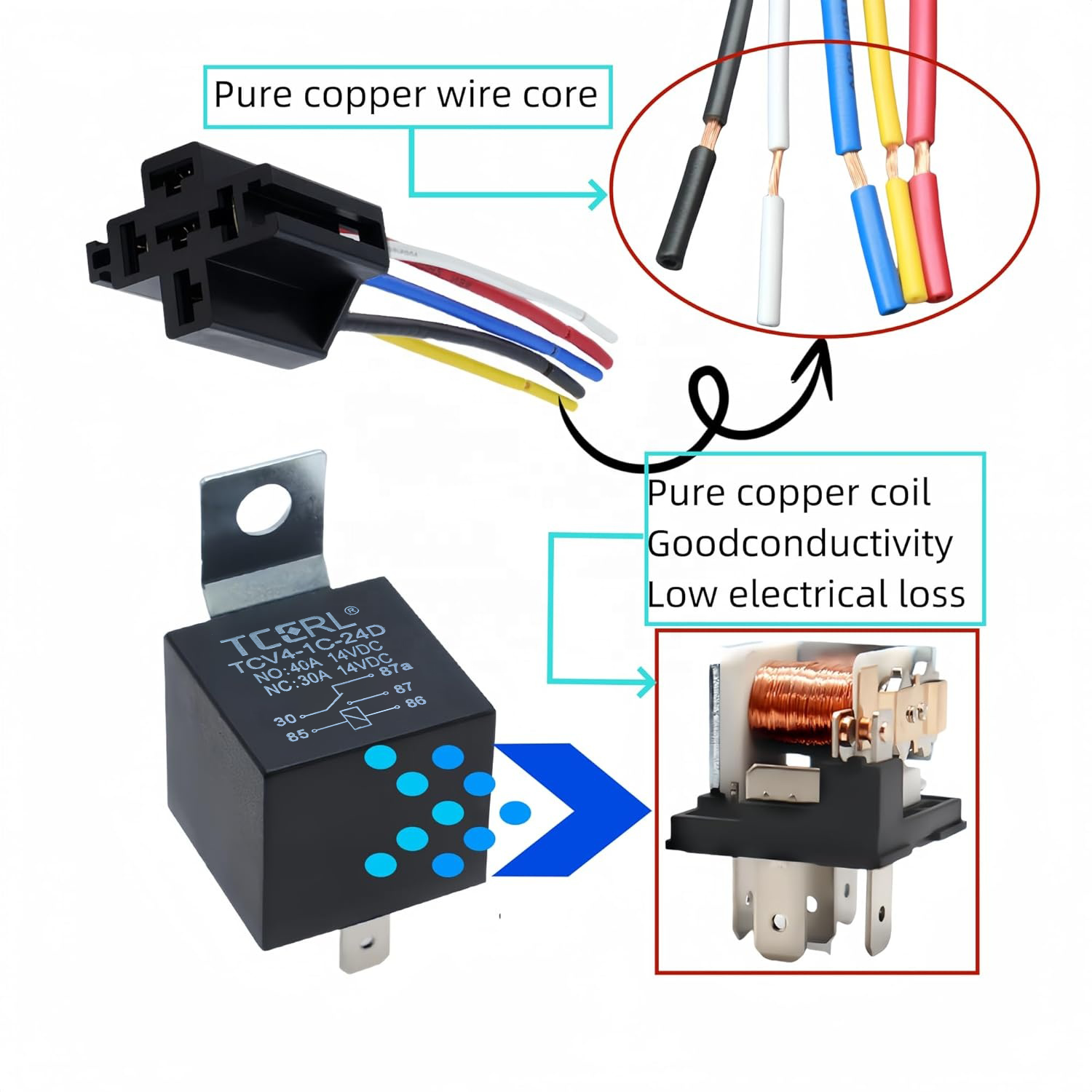 JD1914 12V 40A 5-Pin SPDT Relay Harness Receptacle Miniature Interlocking Automotive 5-Pin Relay Connector Cars Trucks Relays