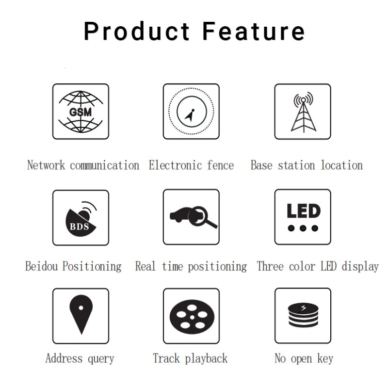 4G Wired GPS Tracking Device Detects Vehicle Battery Voltage and Real-time Tracking Vehicle Anti-theft Asset Management