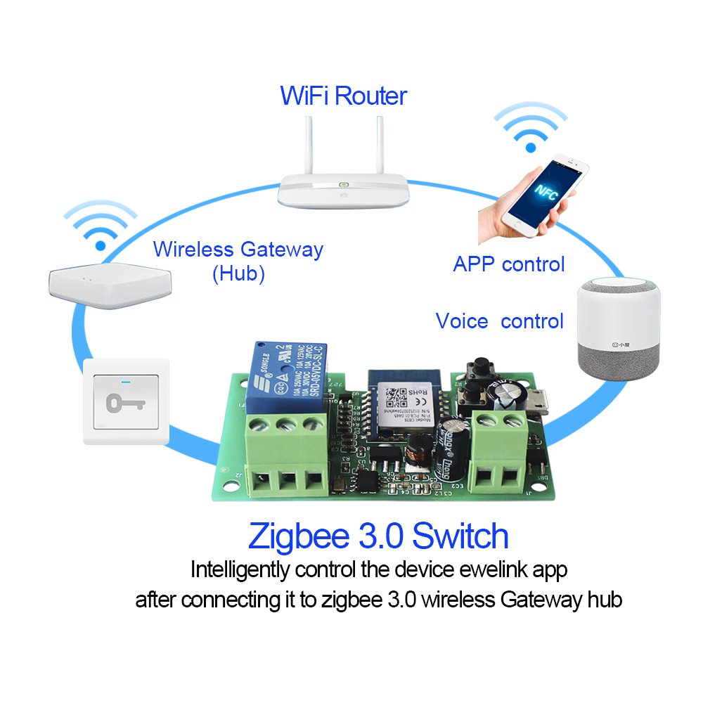 1CH RF Smart Switch 12V 24V 7-32V AC DC WIFI Tuya Remote Control 433 Light Switch 10A Relay Self-locking Interlock Inching