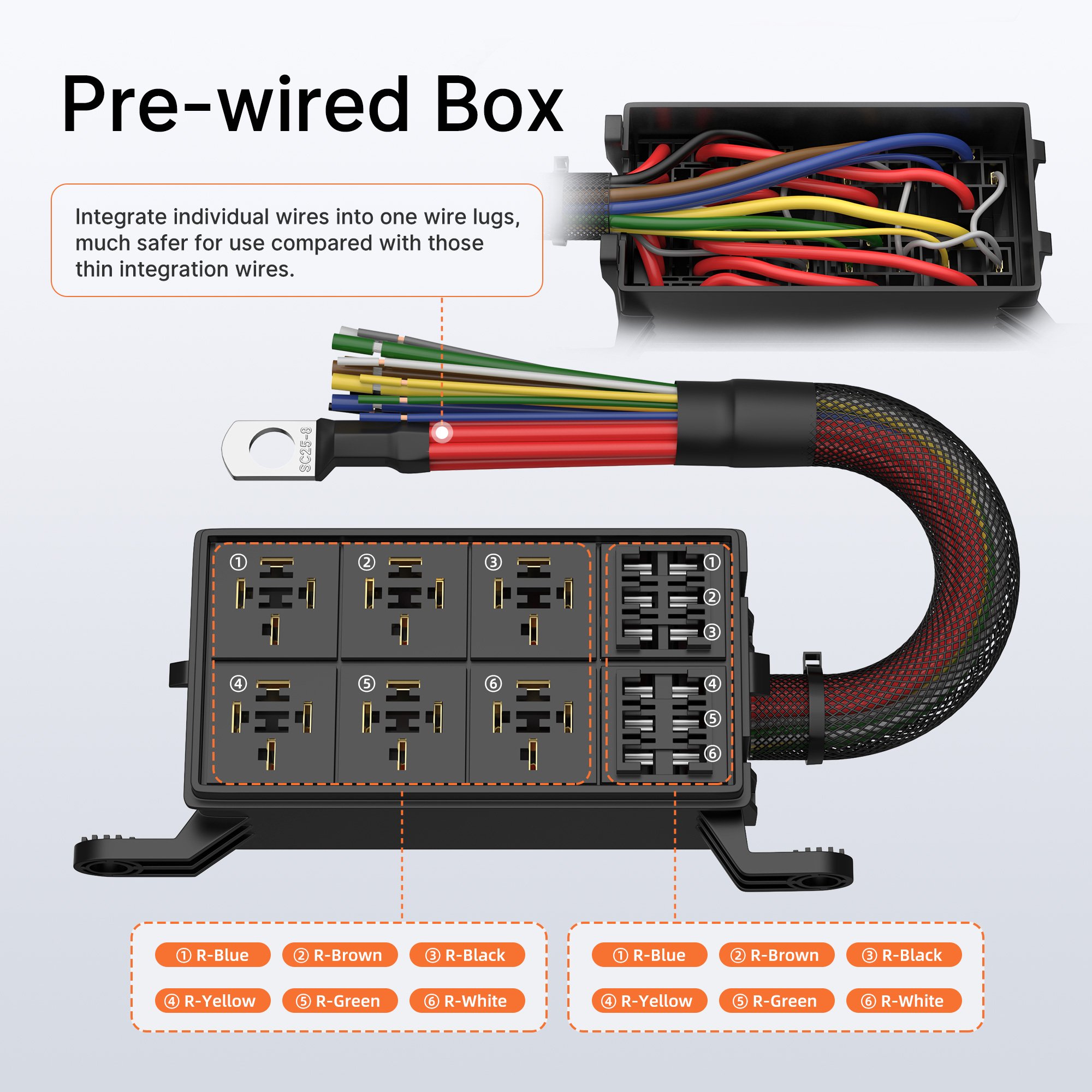 6 Way Auto Relay 12V 40A Pre-wired Car Fuse Box Relay 6 Slots Waterproof Relay 4 Pin With ATO/ATC Fuse