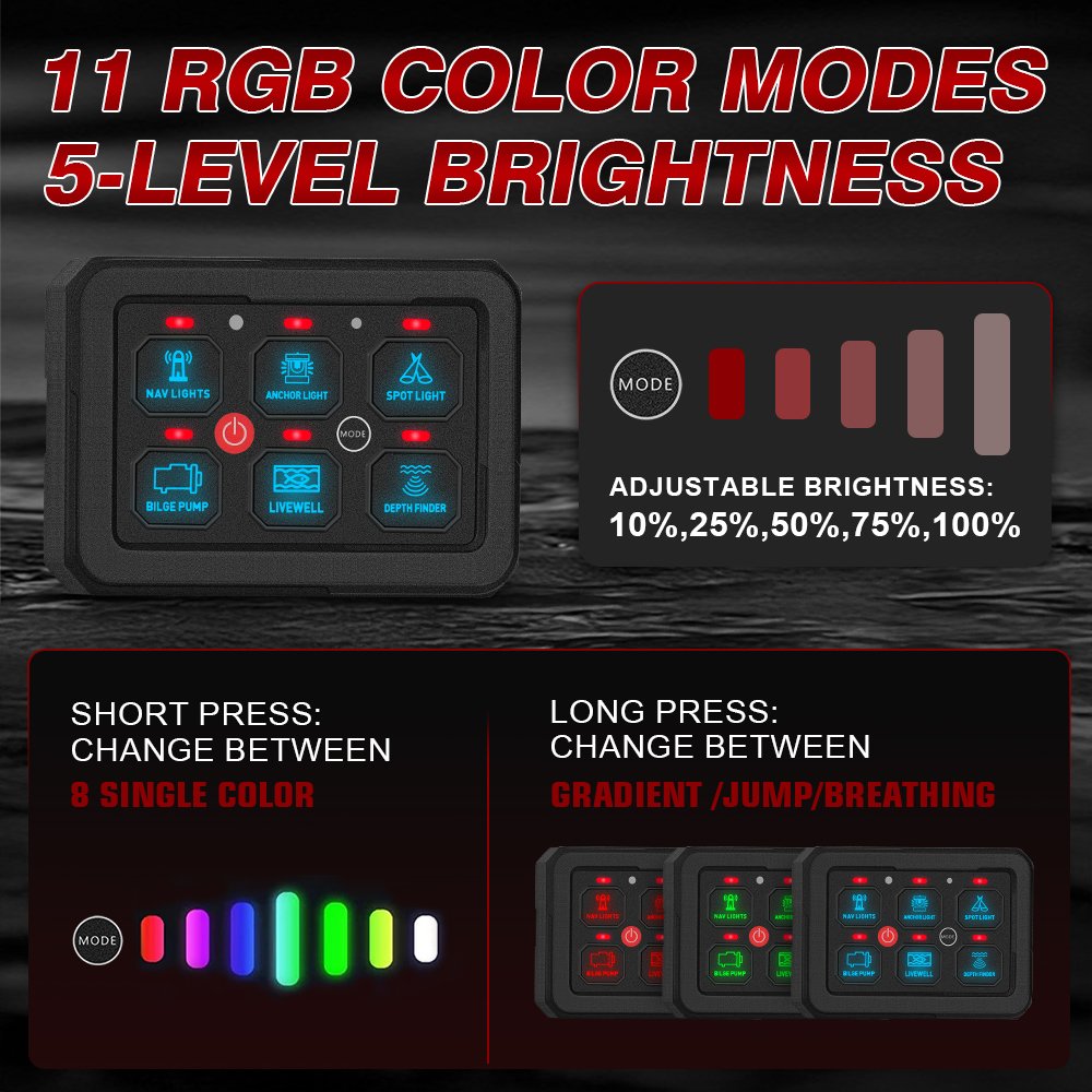 Race Car Switch Panel 6 Gang RGB Dimmable 12V 24V Relay Box with Touch Control Truck RV Auto Switch Panel