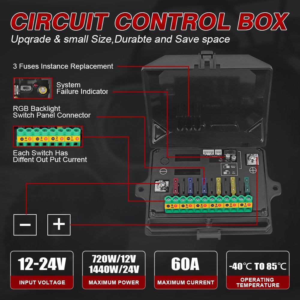 Race Car Switch Panel 6 Gang RGB Dimmable 12V 24V Relay Box with Touch Control Truck RV Auto Switch Panel