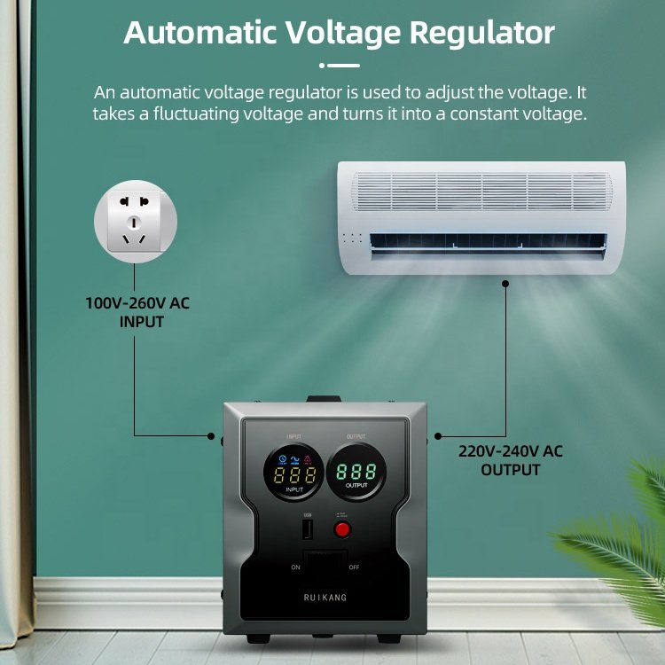 Hot Selling Home Used Single Phase AVR 220V AC 1KVA 1.5KVA 2KVA Automatic Voltage Stabilizer for Refrigerator With Relay Control