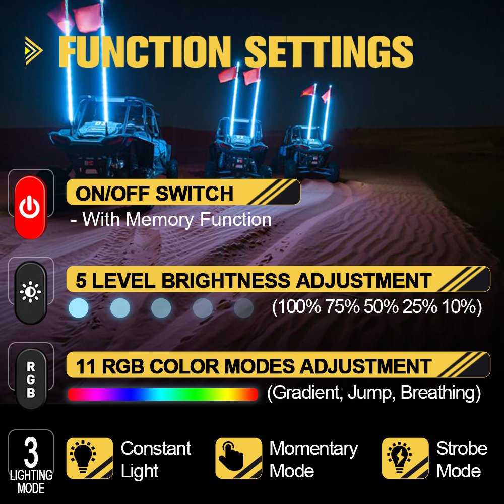 Auto Car Switch Box 12V 24V Off Road Led Light Controller 12 Gang Switch Panel Wireless RGB with Overload Protection Relay