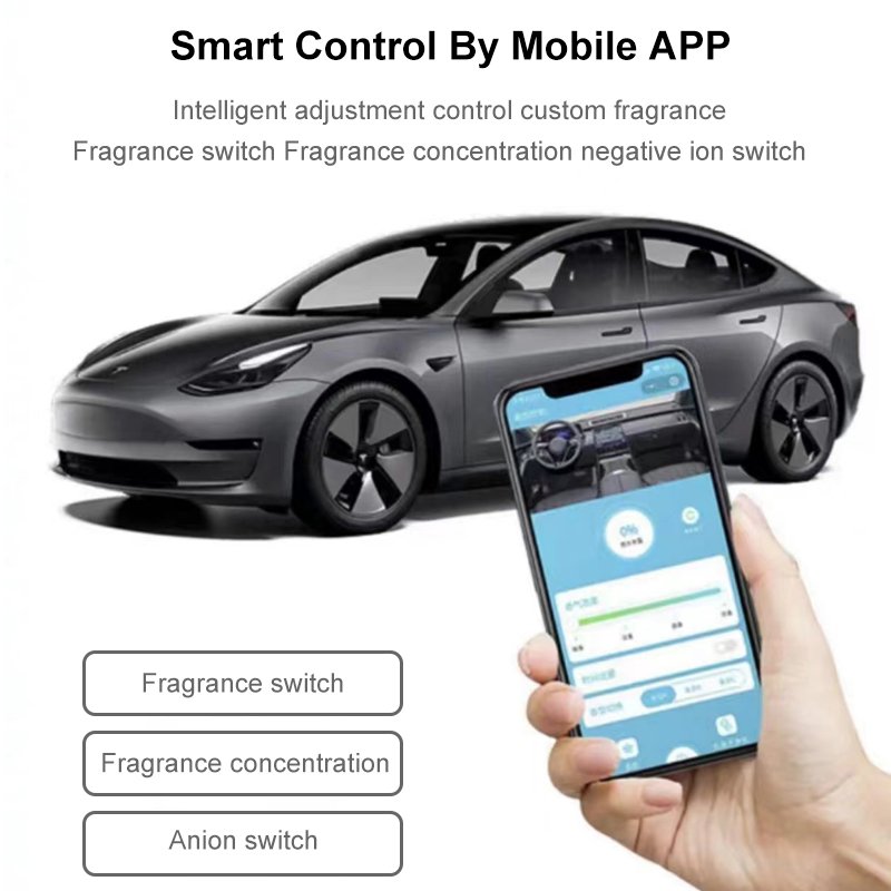 For Tesla Accessories Intelligent Adjustment Control Custom Fragrance for Model 3 Car Fragrance Diffuser