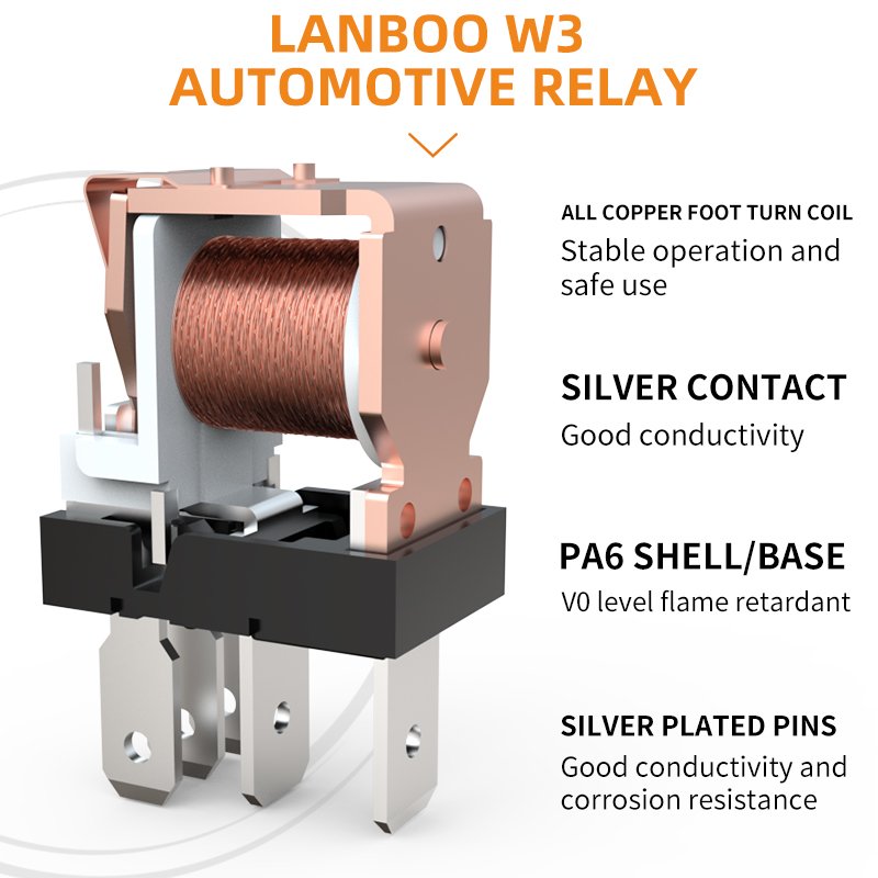LANBOO Large Current Violet Relay 12V/24V 30A 4PIN/5PIN 1NO/1NO1NC Automobile Universal Relay