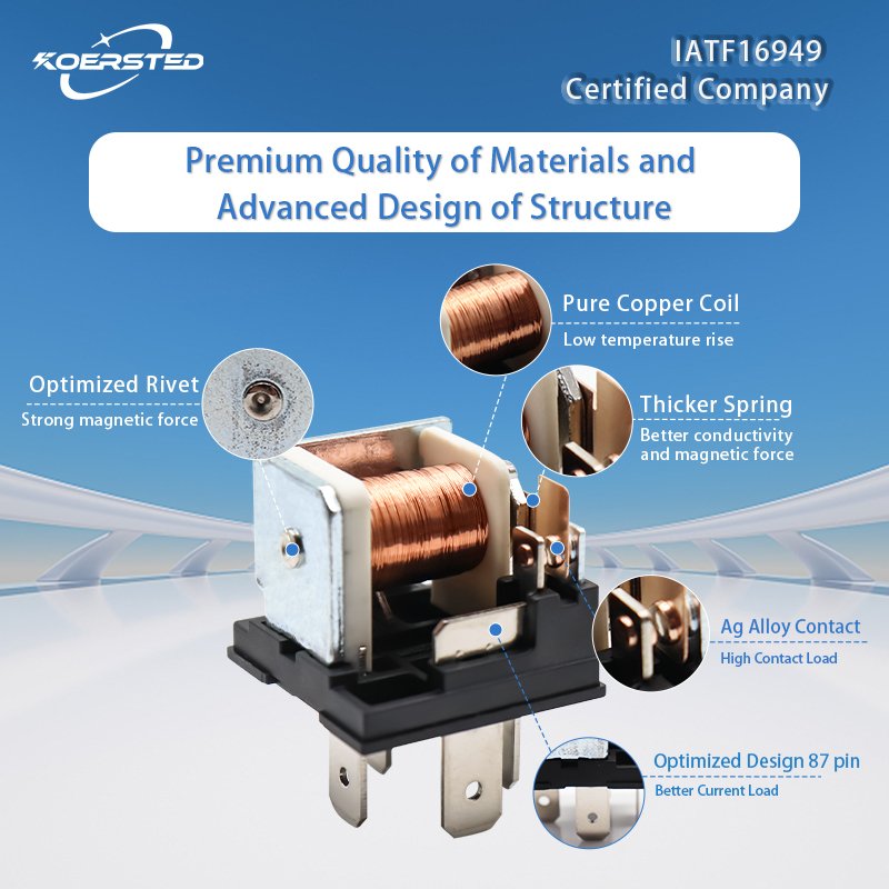KA4F Series 30A Automotive Relay 12V 24V 1NO 1NC Fused Relay with Fuse for Vehicle and Machine Auto Relays