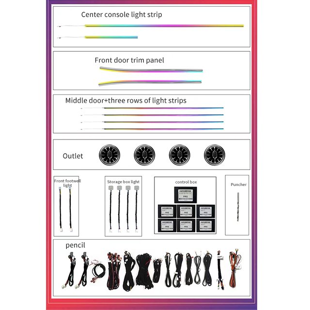 Applicable to Vito V260 W447 Carbon Fiber Patterned Ambient Lighting Interior,, V-class Interior Ambient Lighting Modification