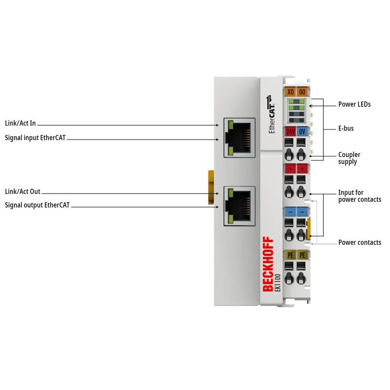 Beckhoff EK1100 ,EtherCAT Bus Coupler,EK1110-0044 | EtherCAT EJ Coupler, CX and EL Terminal Connection, EtherCAT Junction