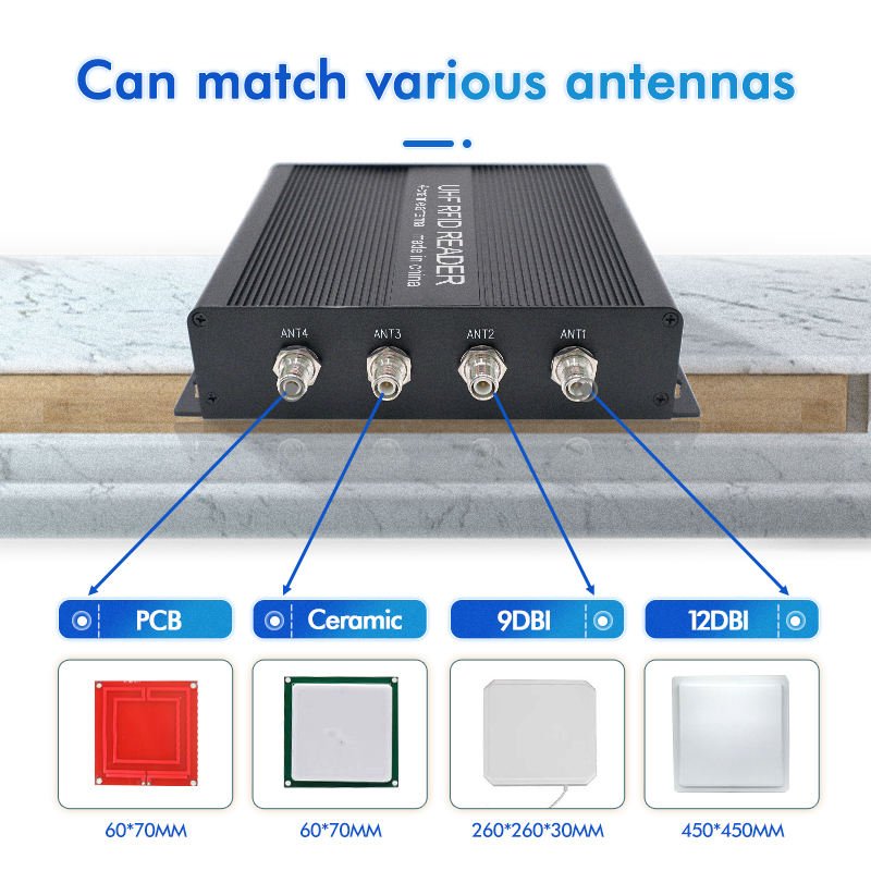 EPC ISO18000-6C Impinj E710 4Port Access Control Card Reader UHF RFID 15m Long Range Reader