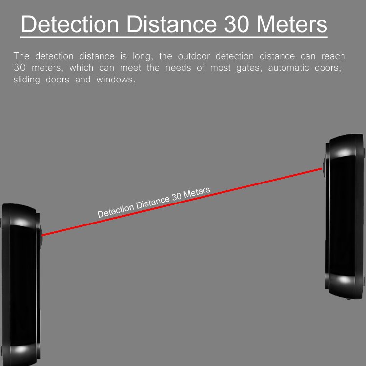 AC/DC12-36V Anti Intrusion Active Infrared Single Beam Motion Sensor