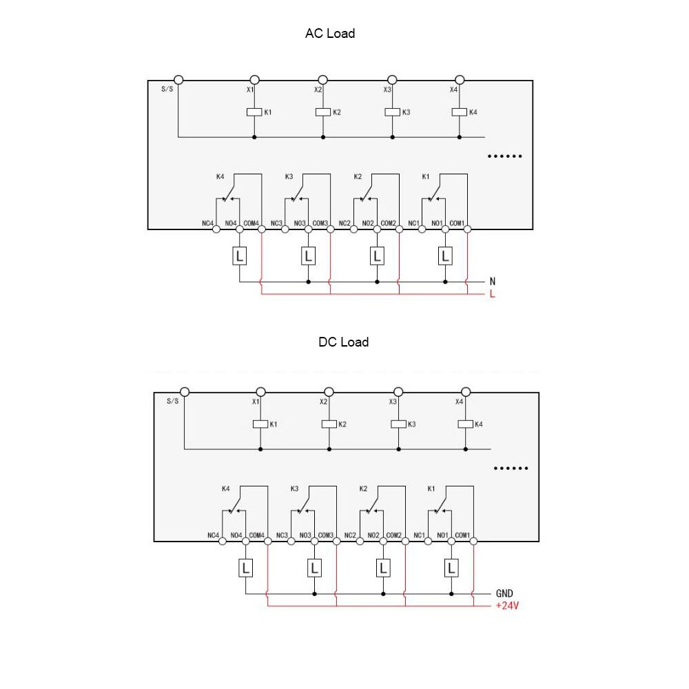 Taidacent PLS Signal Amplifier 2/4/6/8/10/12/14/16/24 Channel 3.3V 5V 12V 24V Opto Isolator Relay Optocoupler Relay Module