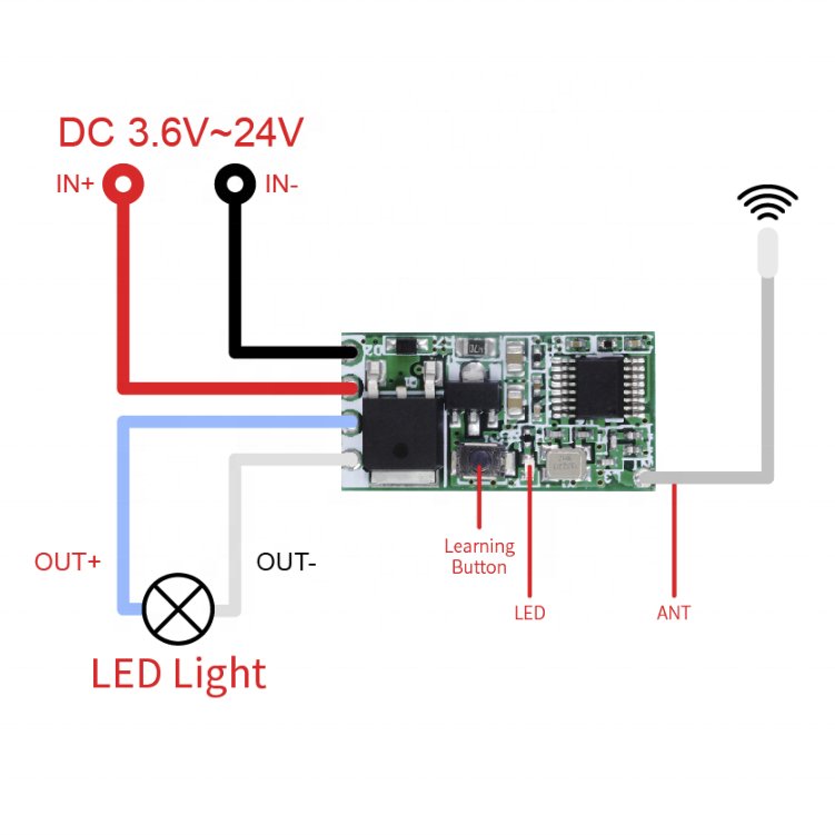 433Mhz DC 12V 24V Universal Wireless Remote Control Switch Mini Size RF Relay Receiver 433.92 Mhz DIY Kit for LED Light