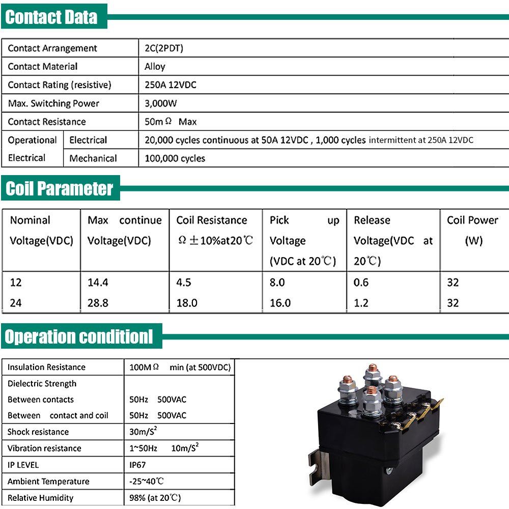 12V 250A/300A/450A Winches Solenoid Relay Replacement Spare Parts Winch Solenoid Relay Contactor for ATV SUV Premium Durable
