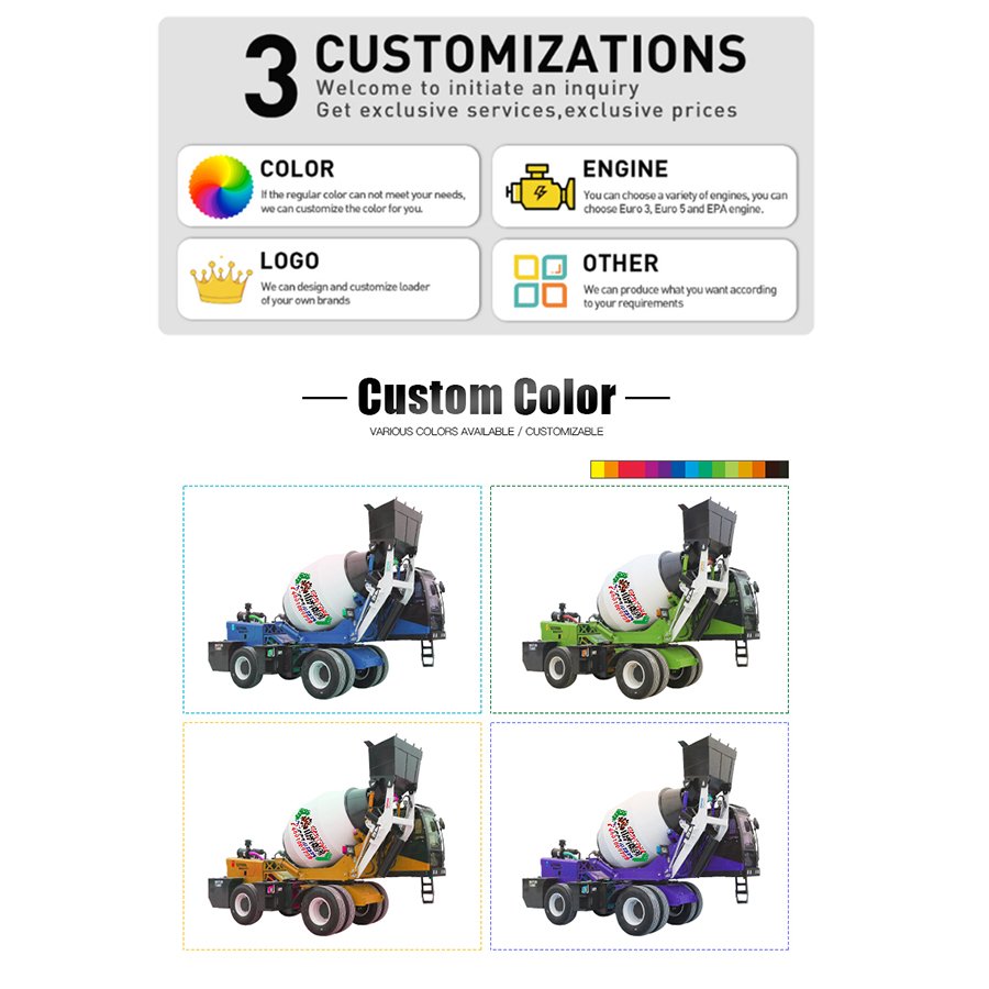 CE ISO Certification Chinese 0.8/1.2/2/2.6/3.5/4/5.5m3 6.5cbm Diesel Cement Mixer Truck Auto Self Loading Concrete Mixer Machine