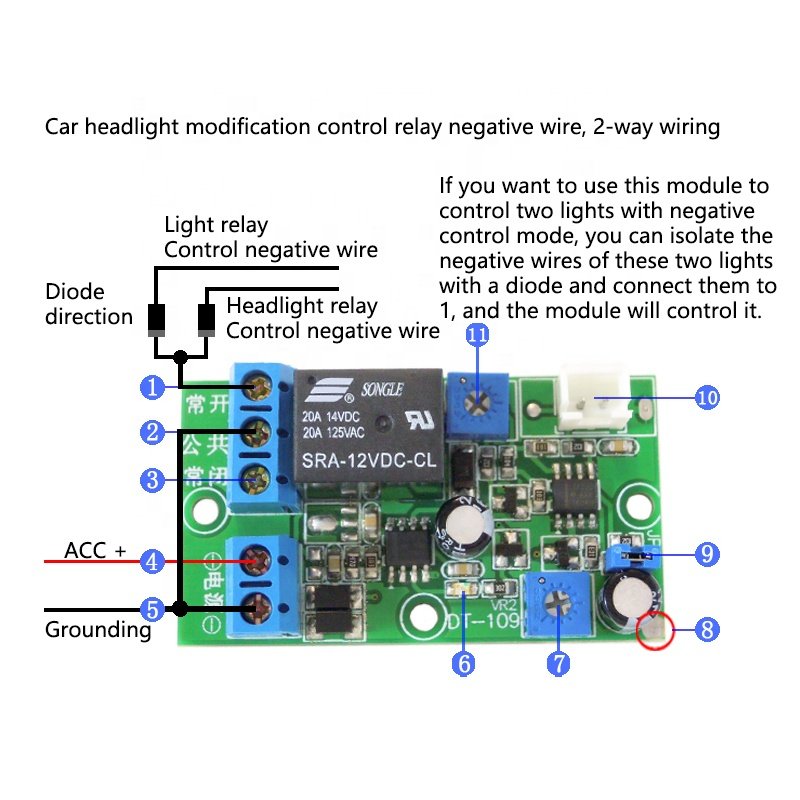 Taidacent DC12V Automatic Headlight Sensor Light Sensing Control Delay Start Auto Headlight Module Automotive Relay Switch