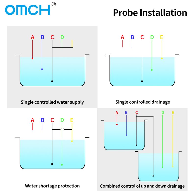 OMCH DF-96A/B Automatic Liquid Water Level Controller 20A 220v 50Hz Pump Relay with Three Probes Wire Switch Protection