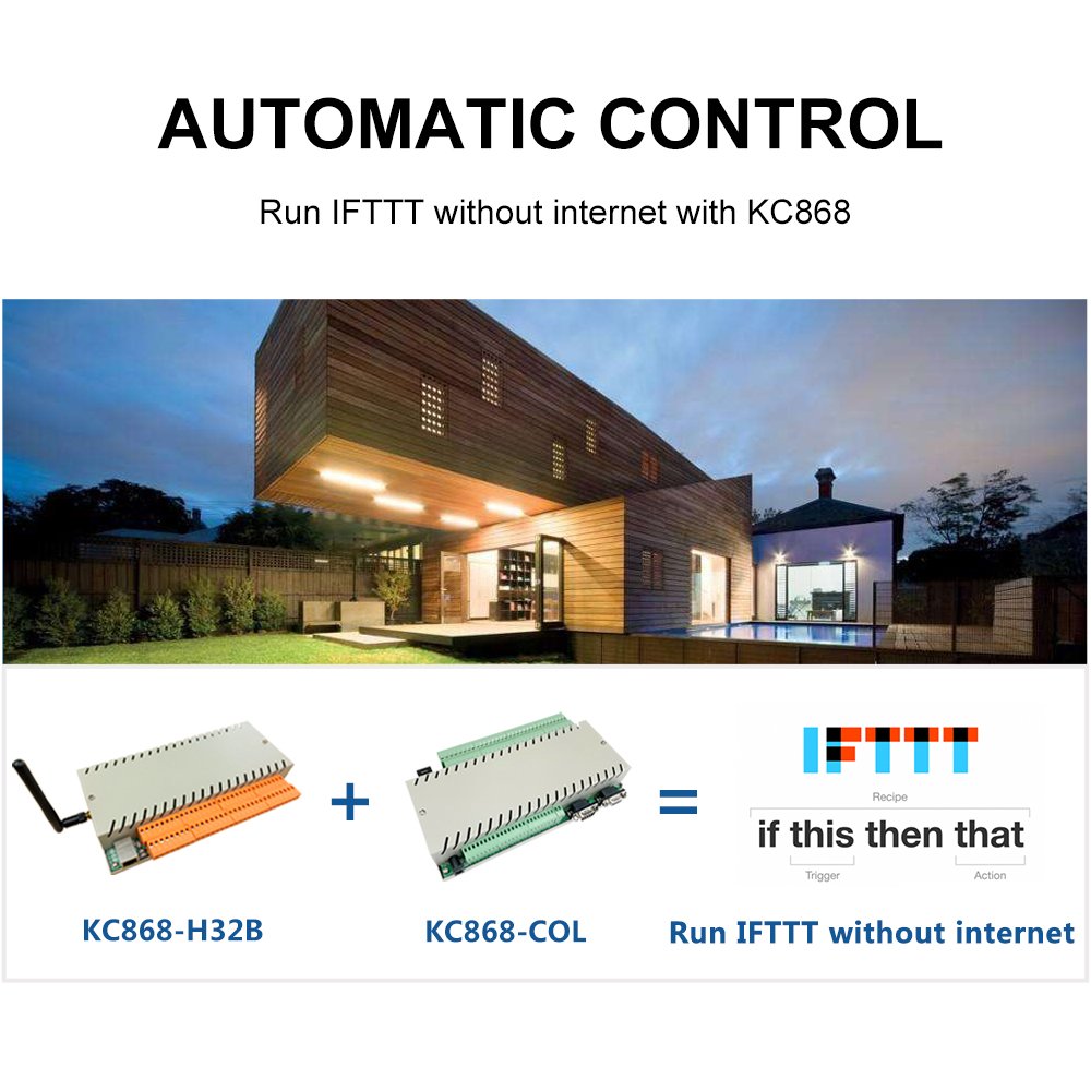 32 Channel Ethernet Wifi Relay Smart Controller Home Automation DIY Support MQTT Home Assistant Node-Red Loxone Home Automation
