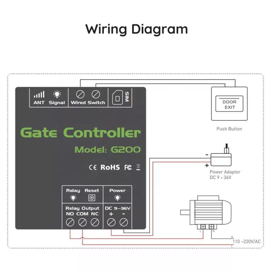Free Call 850/900/1800/1900MHz Garage G202 Remote On/Off Control Access Door Opener Controller Relay Switch GSM Door Gate Opener