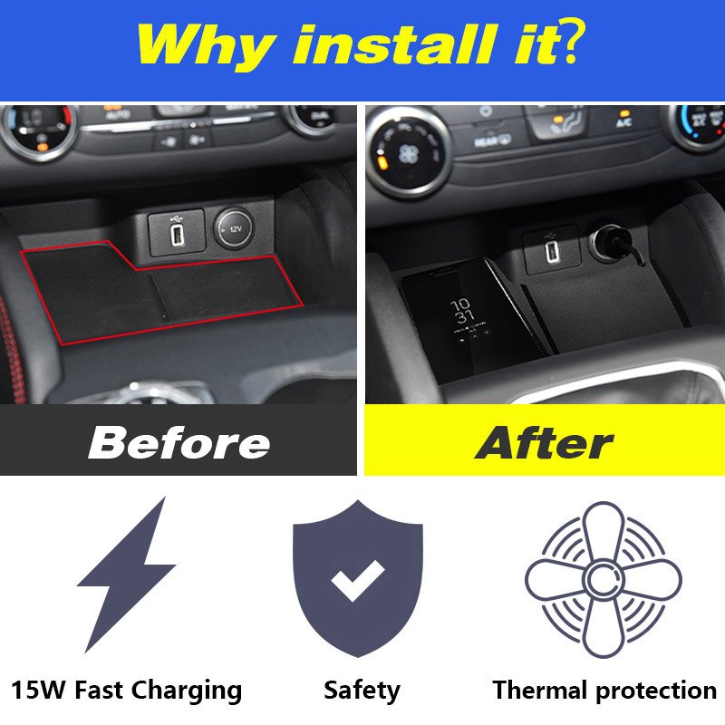 Car QI Wireless Charger for Ford Focus MK4 2021 2020 2019 Accessories Modification 15W Fast Phone Charging Plate Pad
