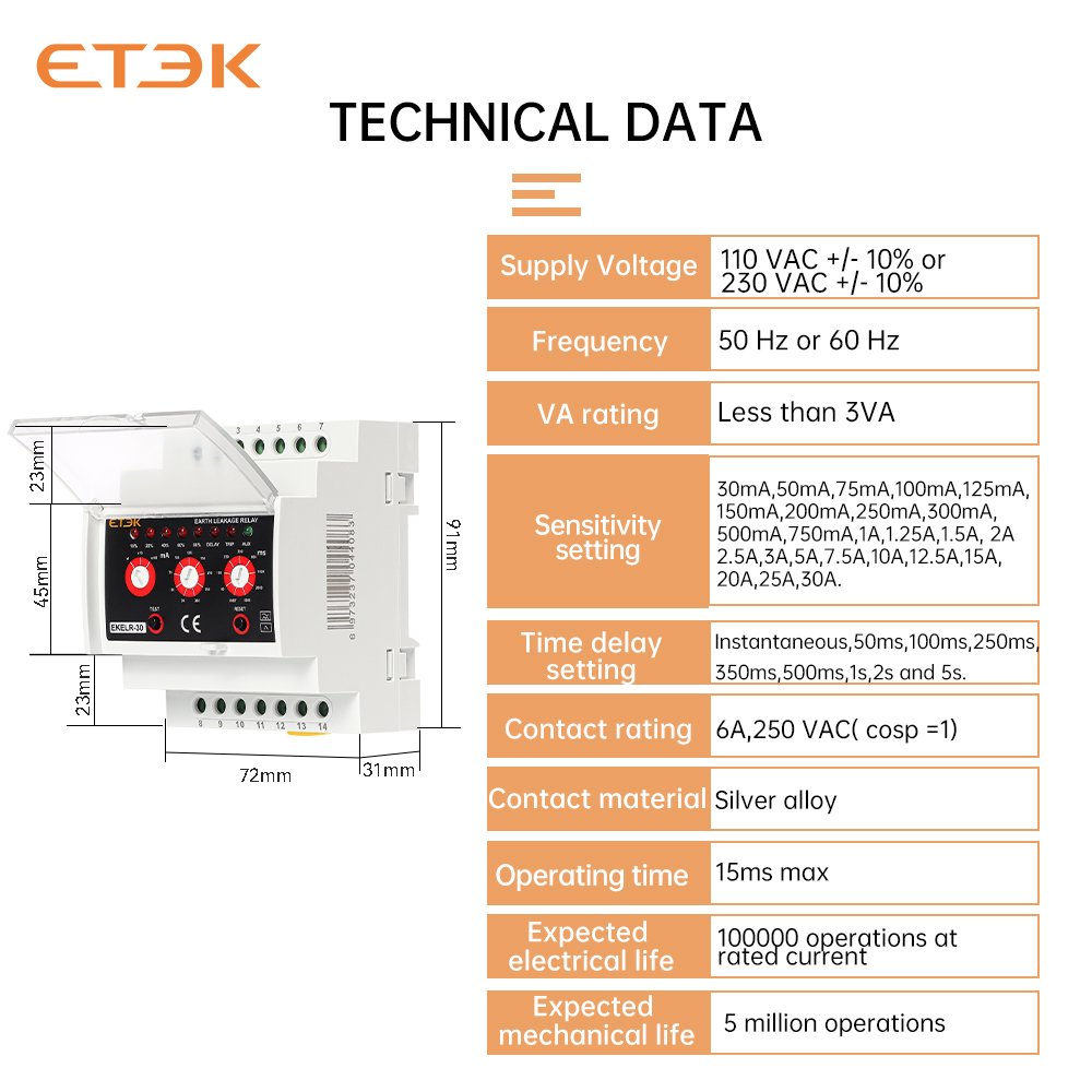 Relay EKELR-30 110/230VAC Type a Leakage Detection 30mA-30A, Earth Leakage Monitoring Relay (ELR) with Adjustable Trip Level