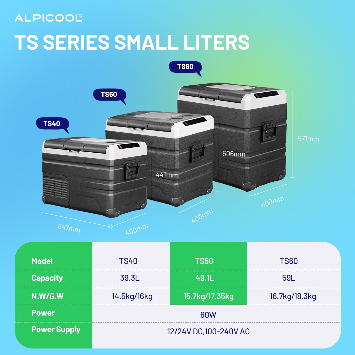Alpicool TS40 Dc 12v 24v Mini Fridges Freezers Solar Charging Refrigerator for Outdoor Camping Fishing Boat Truck