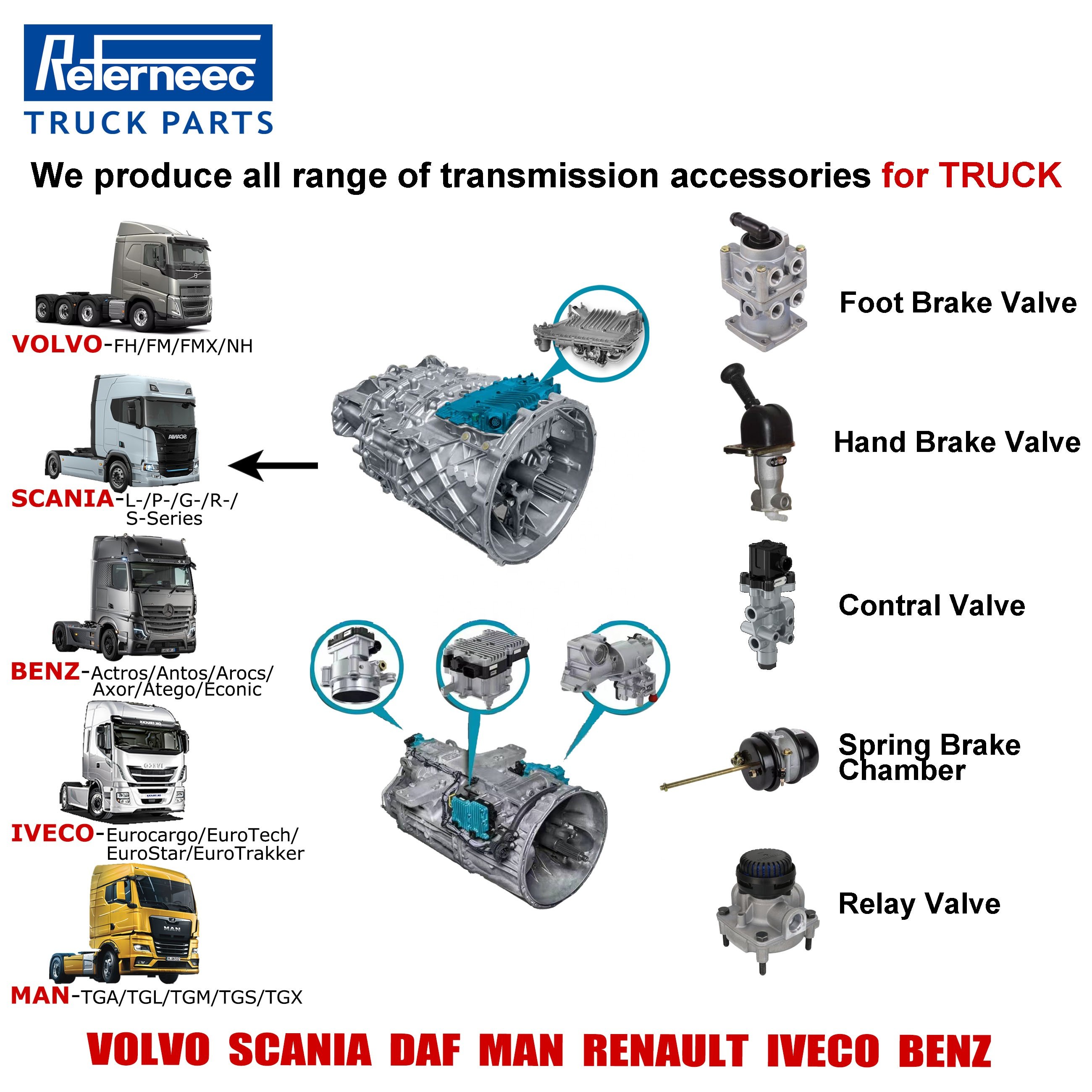 Heavy Truck Hand/Foot Brake Valve Relay Valve Control Valves Truck Spring Brake Chamber for SCANIA VOLVO DAF Truck Trailer