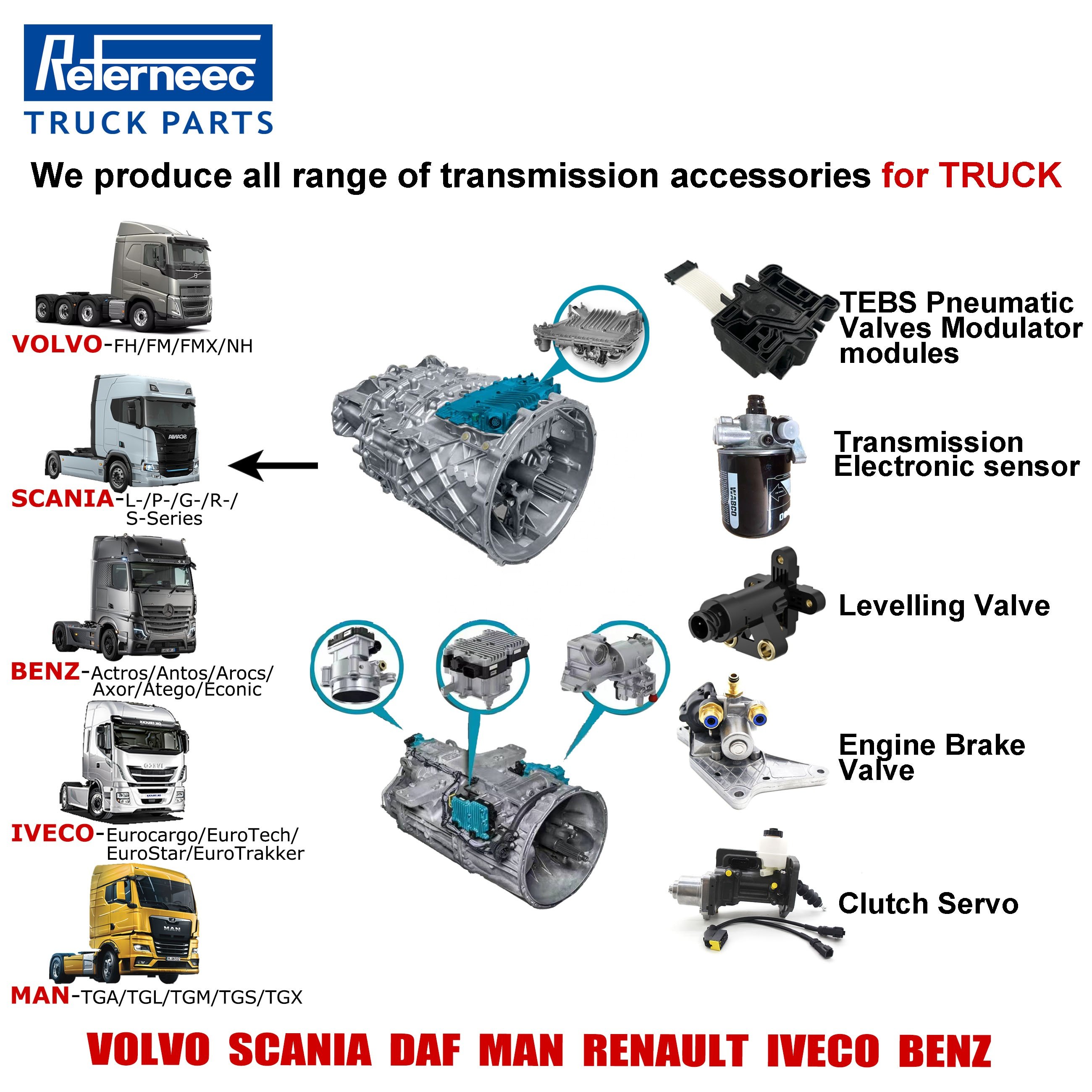 Heavy Truck Hand/Foot Brake Valve Relay Valve Control Valves Truck Spring Brake Chamber for SCANIA VOLVO DAF Truck Trailer