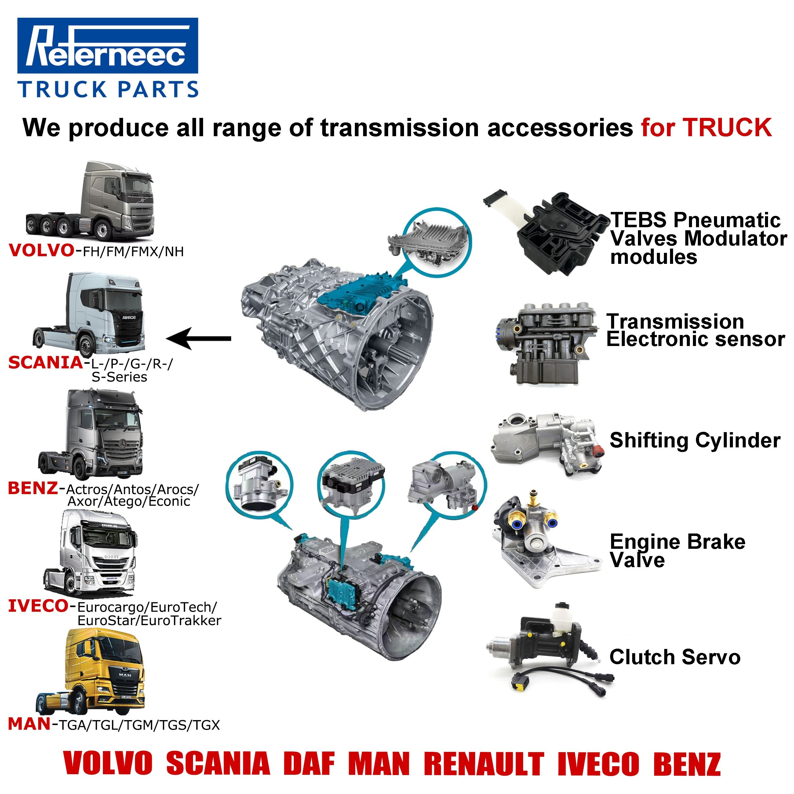 Heavy Truck Hand/Foot Brake Valve Relay Valve Control Valves Truck Spring Brake Chamber for SCANIA VOLVO DAF Truck Trailer