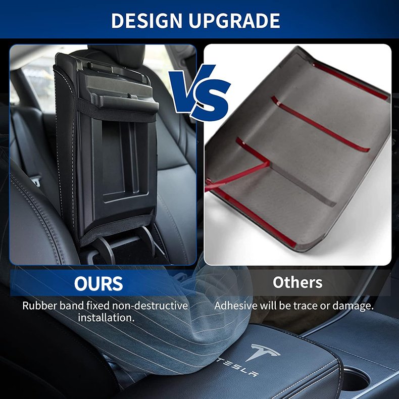 Car Interior Accessories Car Center Console Pad Waterproof PU Leather Armrest Box Cover for Tesla Model 3 Model Y