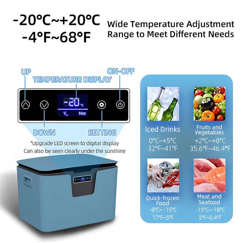 WAYCOOL U28 28L 12V/24V/100-240V Cooler Box Portable Car Fridges 45W Truck Freezer Vehicle Refrigerator ABS Refrigerator