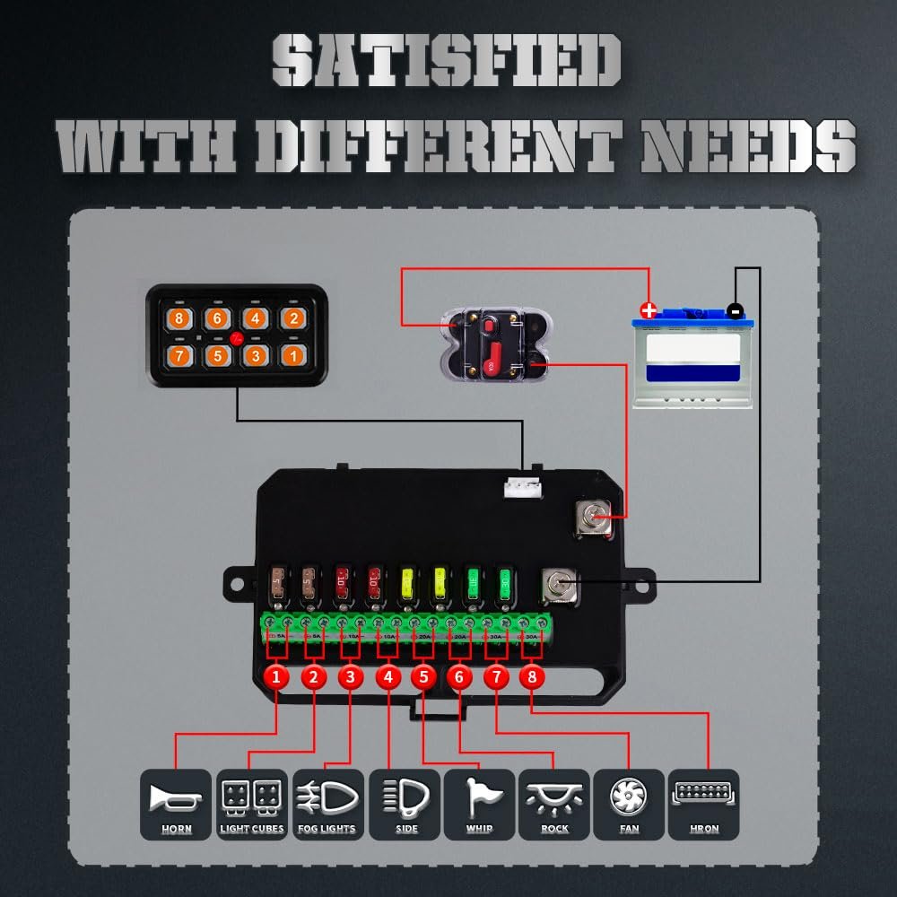 Universal 8 Gang Switch Panel Waterproof Circuit Control Relay System Box with Automatic Dimmable On-Off LED Switch for Car Pick