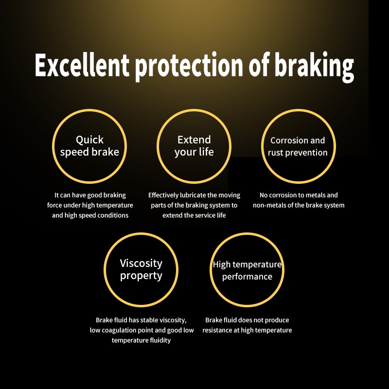 355 ml Brake Fluid Dot3 Brake Oil Brake System Cleaner Lubricant