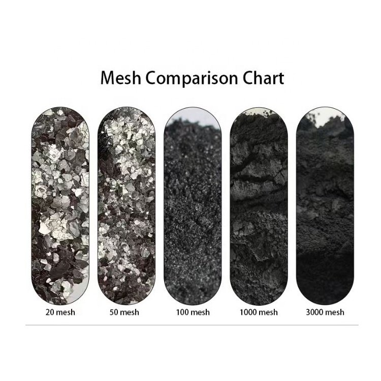 20-32 Mesh Natural Flake Graphite Powder High Temperature Resistance High Lubricity Battery Brake Pads Teel Tubes Excellent