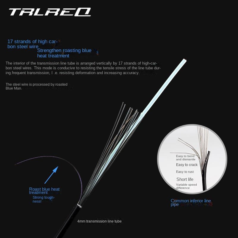 5MM Steel High Quality Shifter Gear Brake Cable Assembly Inner Wire Set Bicycle Brake Cable