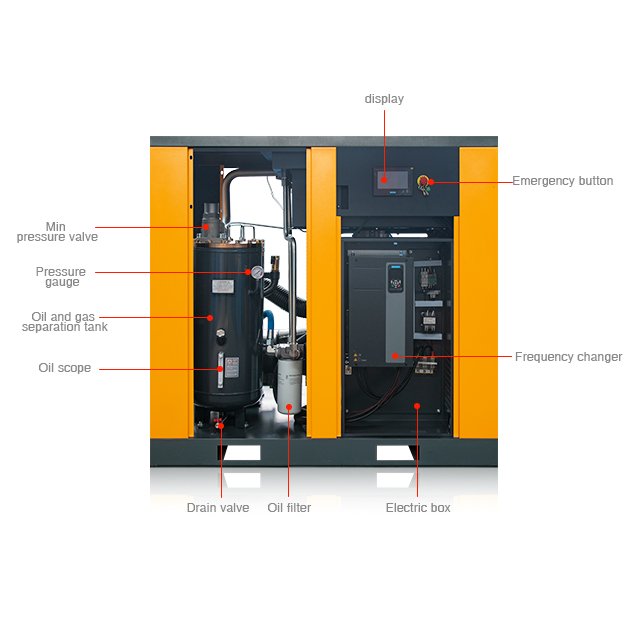 Best Electric Brake Silent Type air Compressor Professional Large Mechanic Pneumatic China Compressed Compressors Unit System