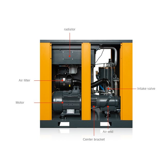 Best Electric Brake Silent Type air Compressor Professional Large Mechanic Pneumatic China Compressed Compressors Unit System